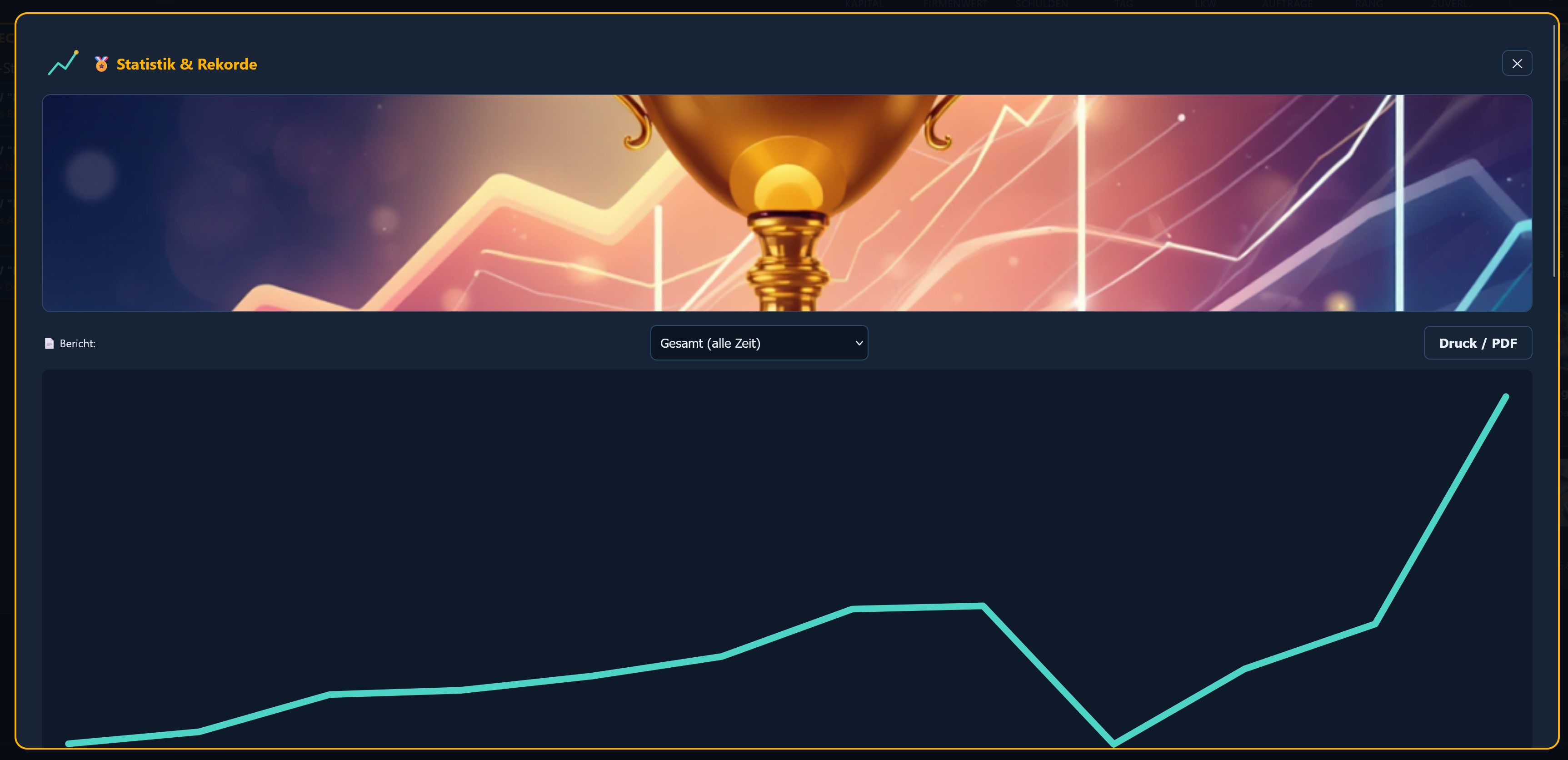 Screenshot: Statistiken